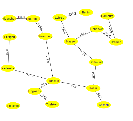 Landkarte-minimaler-spannbaum.png